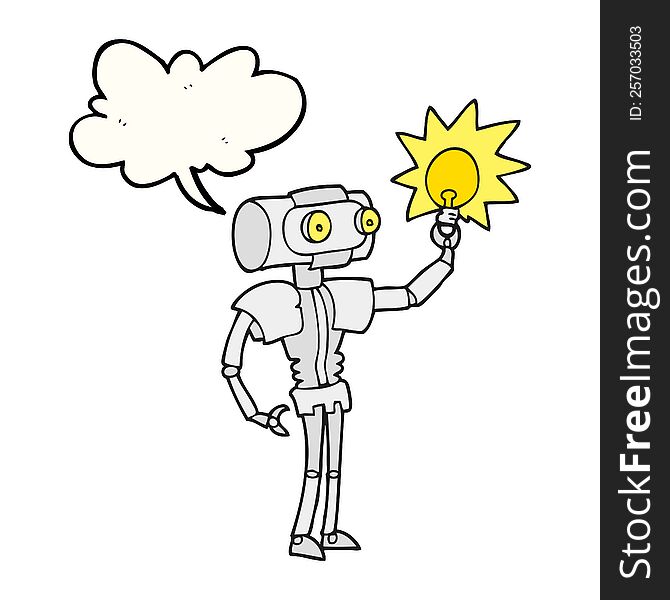 freehand drawn speech bubble cartoon robot with light bulb