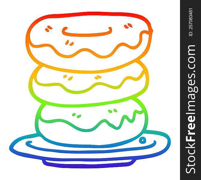 rainbow gradient line drawing of a cartoon plate of donuts