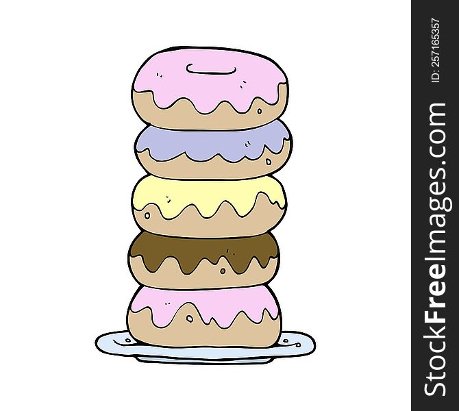 cartoon plate of donuts