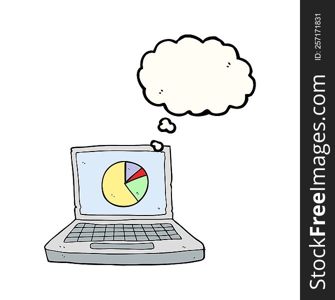 thought bubble cartoon laptop computer with pie chart