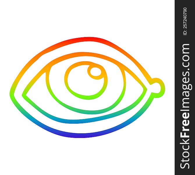 rainbow gradient line drawing of a cartoon human eye