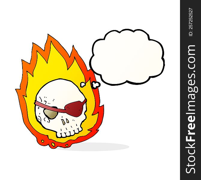 cartoon burning skull with thought bubble