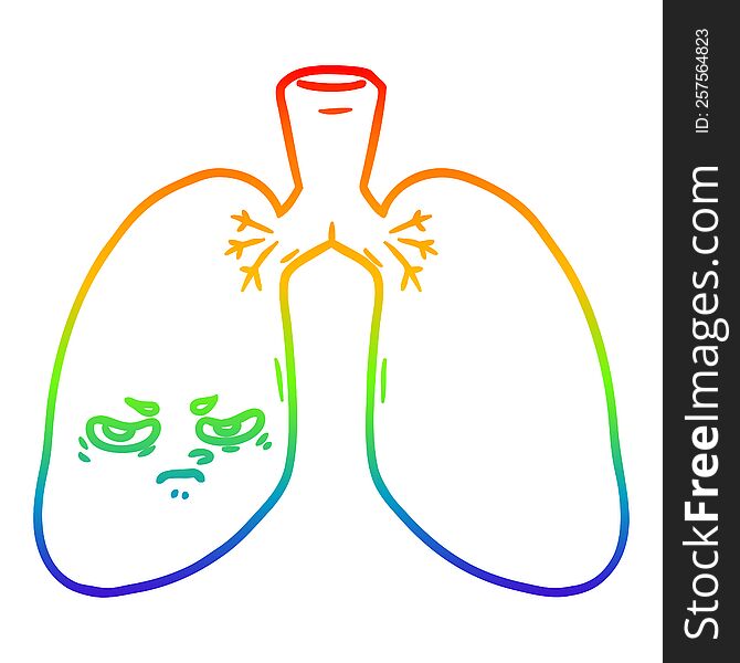 rainbow gradient line drawing of a cartoon angry lungs