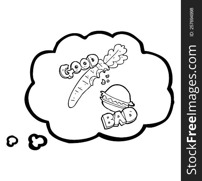 Thought Bubble Cartoon Good And Bad Food