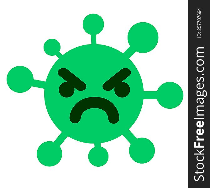 Simple Annoyed Virus