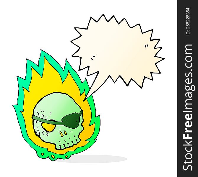 cartoon burning skull with speech bubble