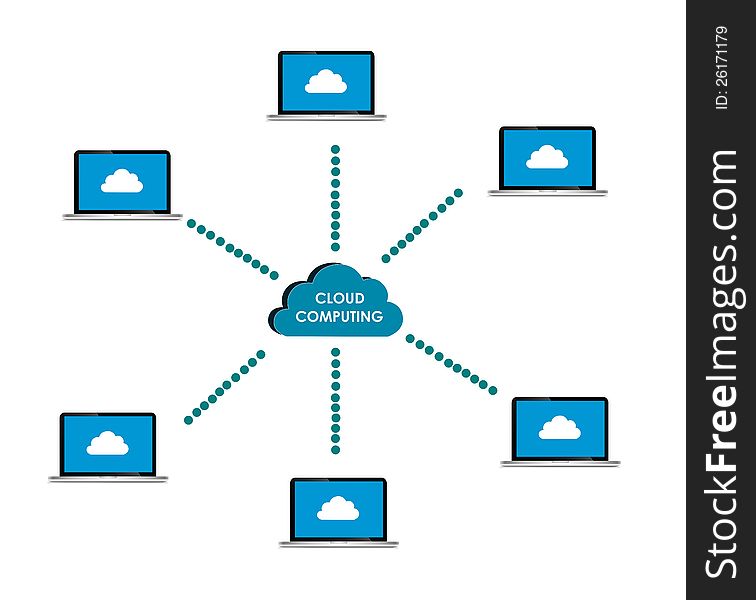 Cloud Computing Concept