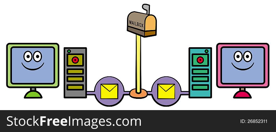 A mailbox is connected in between two computers that sends electronic mail. A mailbox is connected in between two computers that sends electronic mail