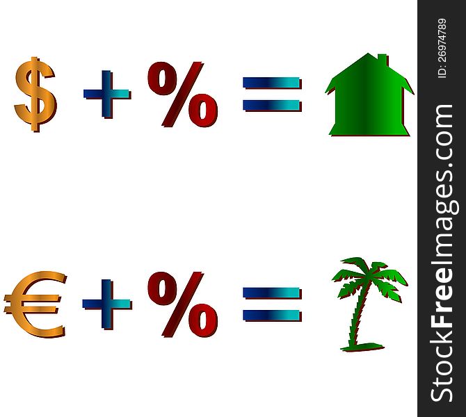 Addition of dollar, euro and percent and result. Addition of dollar, euro and percent and result