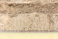 Dry Soil And Climate Stock Photo Dry Soil And Climate Stock Photo