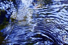 Ripples On Water Stock Images