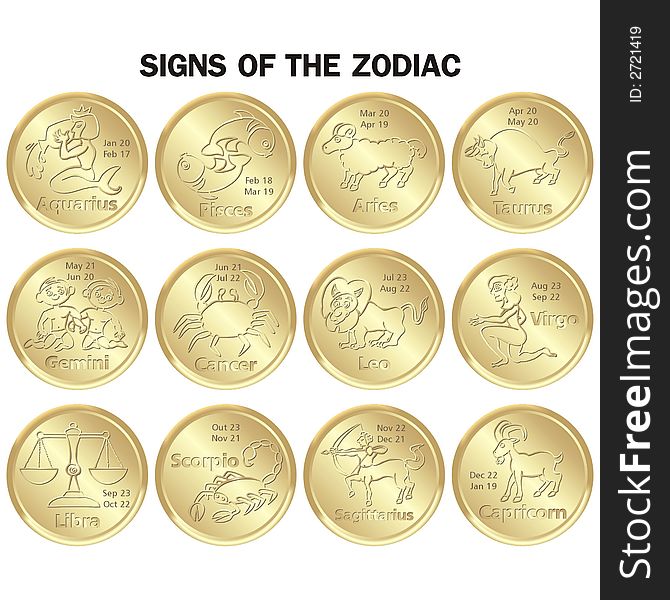 Signs of zodiac