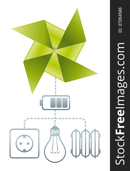 Schematic illustration of how to use wind energy without harming the environment. Schematic illustration of how to use wind energy without harming the environment