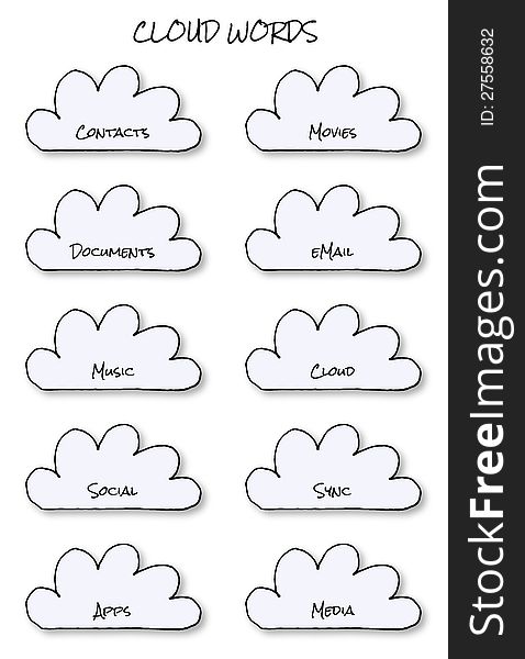 Cute and cartoony cloud with various cloud related words in center. Cute and cartoony cloud with various cloud related words in center.