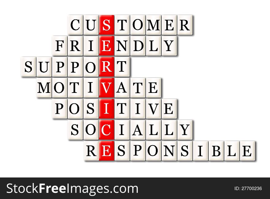 Customer service concept -customer friendly support, motivate ,positive ,socially responsible