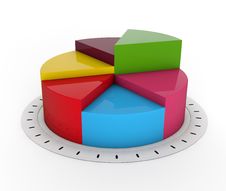 Pie Chart Stock Photo Pie Chart Stock Photo