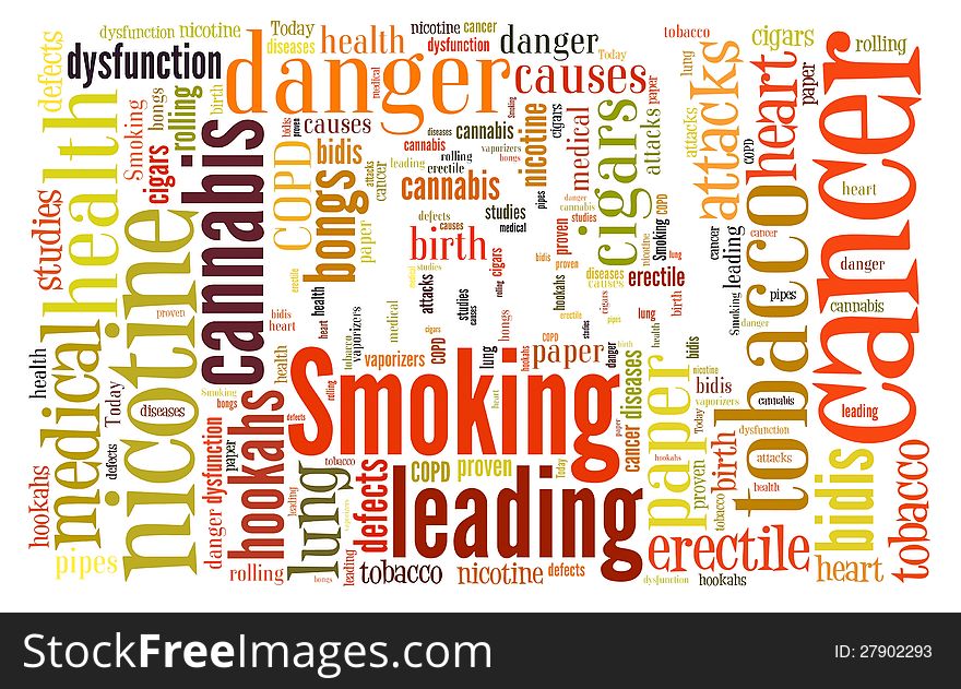 Word Cloud Of Smoking Symbol