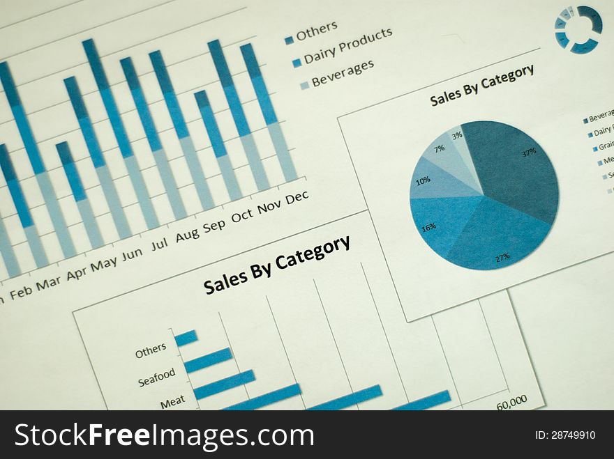 Business diagrams about sale market