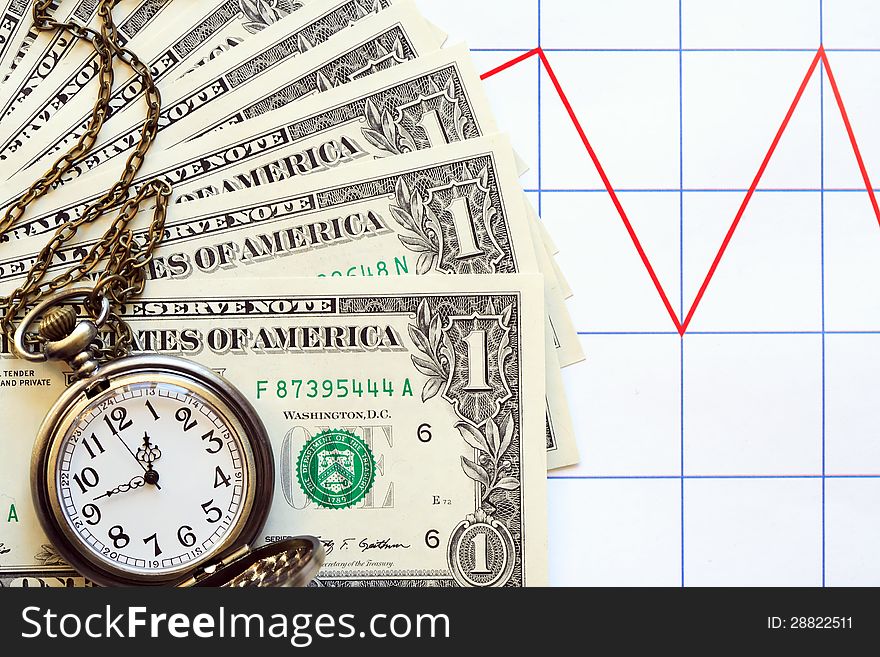 Business concept. Set of one dollar bank notes and watch on paper background with red chart. Business concept. Set of one dollar bank notes and watch on paper background with red chart