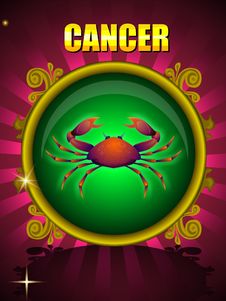 CANCER Stock Images CANCER Stock Images