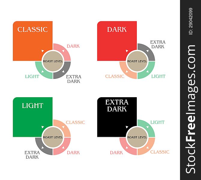 Collection of styled coffee labels, roast level. Vector illustration. Collection of styled coffee labels, roast level. Vector illustration.