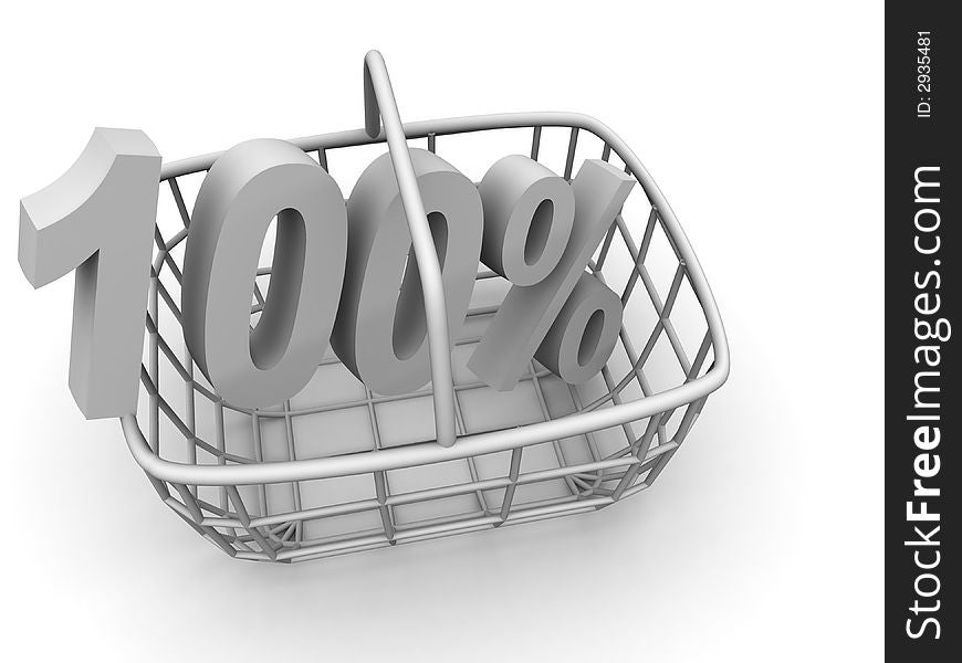 Consumer S Basket With Percent