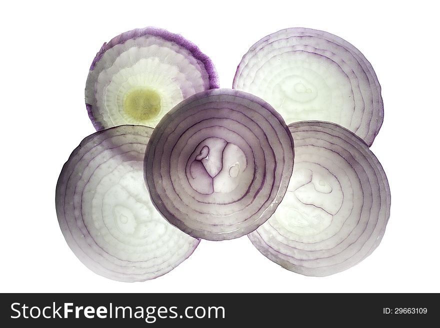 A vegetable like a small onion. A vegetable like a small onion