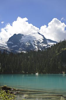Glacial Lake Royalty Free Stock Images Glacial Lake Royalty Free Stock Images