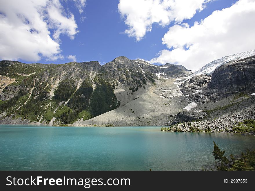 Glacial lake in mountains surrounded by high glaciers, blue sky and clouds