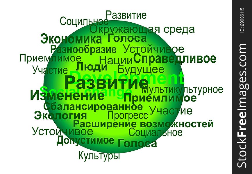 Sustainable development terms sphere &x28;russian&x29