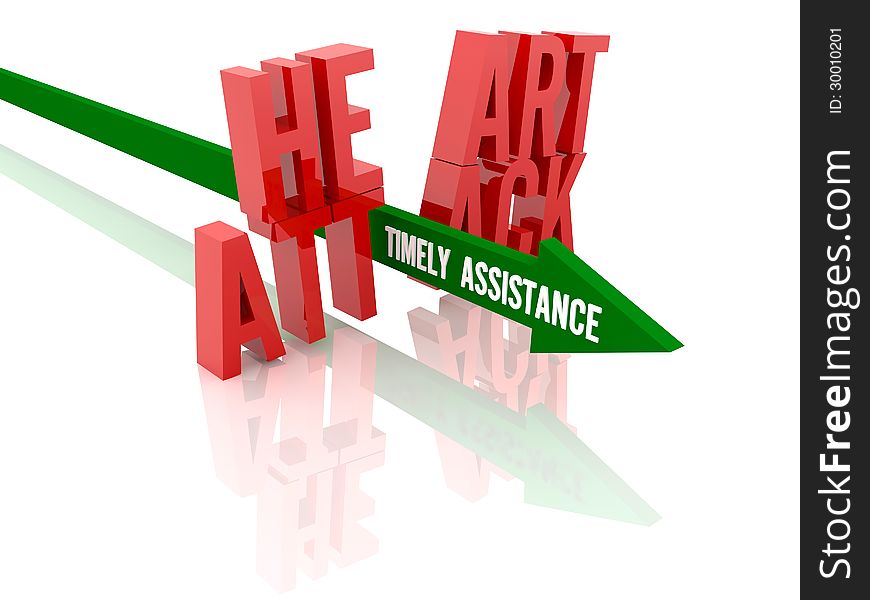 Arrow with phrase Timely Assistance breaks phrase Heart Attack. Concept 3D illustration.