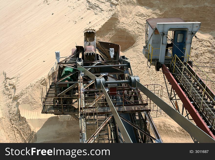 Arm of bucket wheel in sand mining