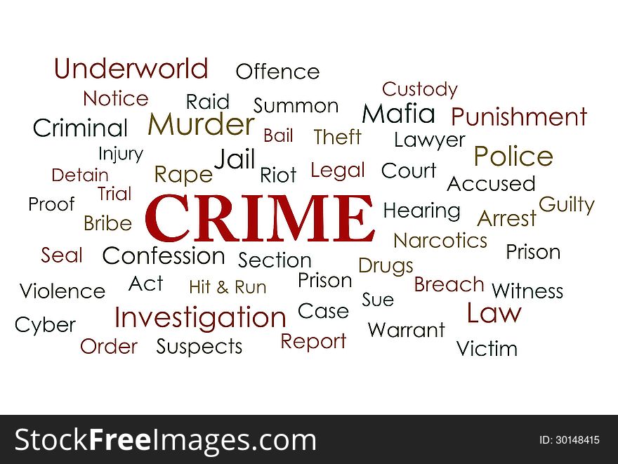 Crime Word Cloud