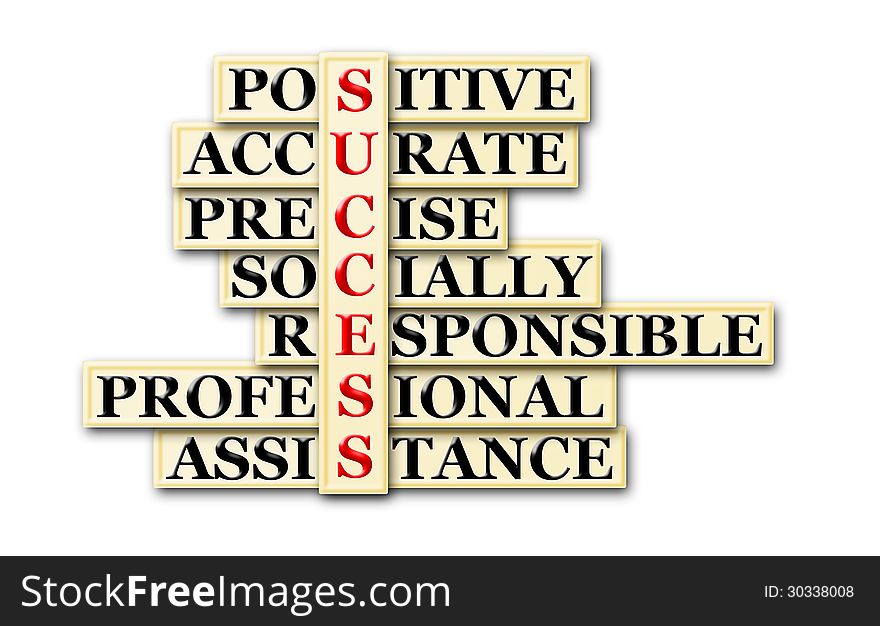 Acronym of success and other relaeted words