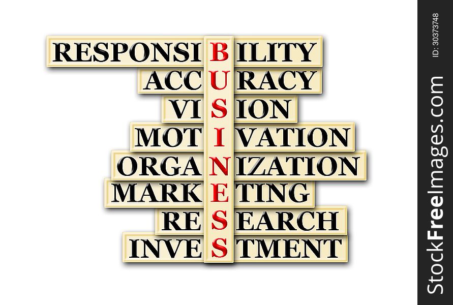 Acronym concept of business and other releated words