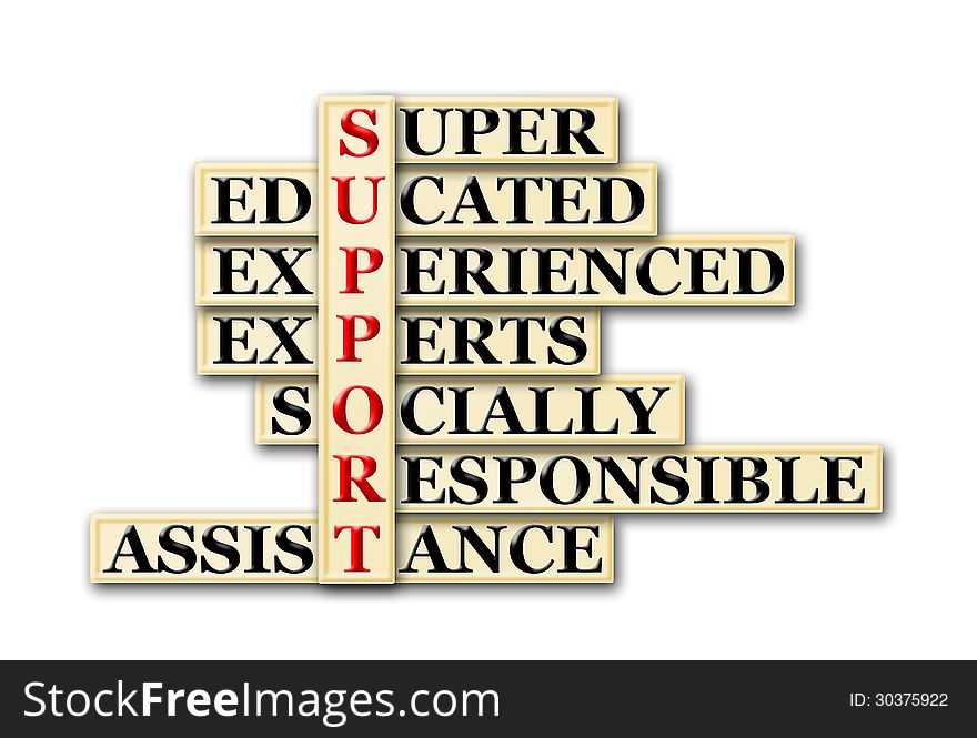 Acronym concept of Support and other releated words