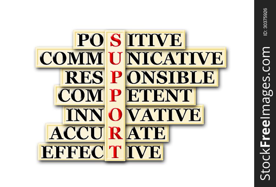 Acronym concept of Support and other releated words