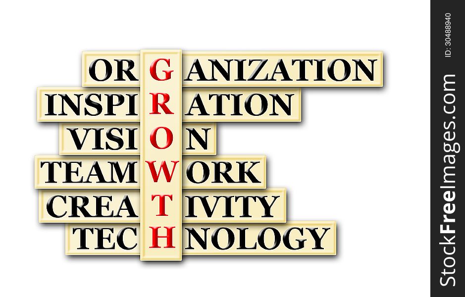 Acronym concept of Growth and other releated words