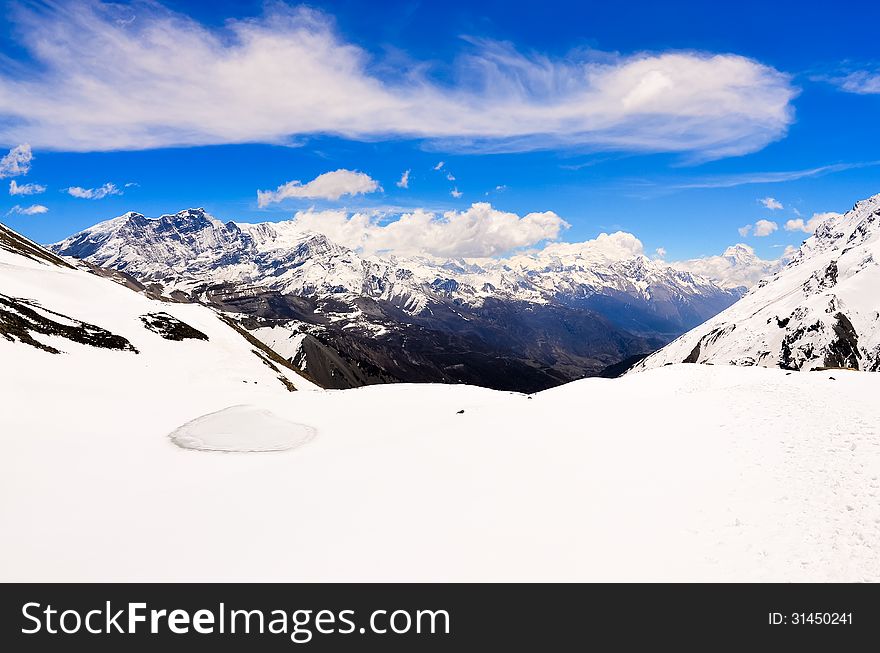 Himalayas Mountains Panorama Landscape View Of Annapurna Area