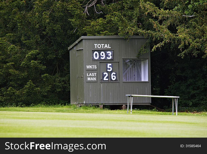 Cricket scoreboard with manual numbers. Cricket scoreboard with manual numbers