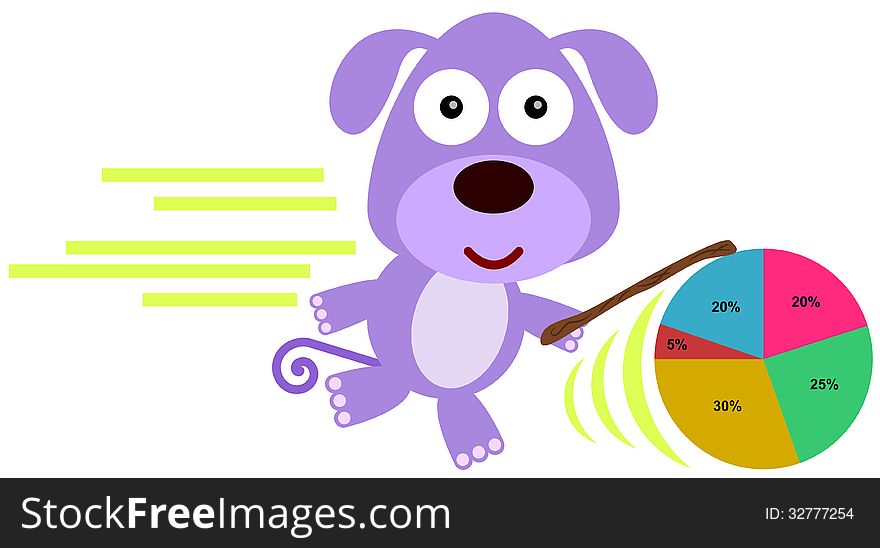 A cartoon illustration of a dog rolling a pie graph with a wooden stick. A cartoon illustration of a dog rolling a pie graph with a wooden stick