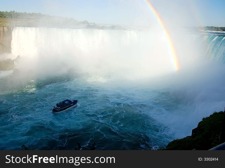 Rainbow On Niagara Falls