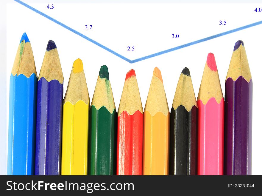 Color pencils graphic chart, earnings report history