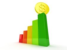 Colored Bar Graph With Dollar Coin Stock Images