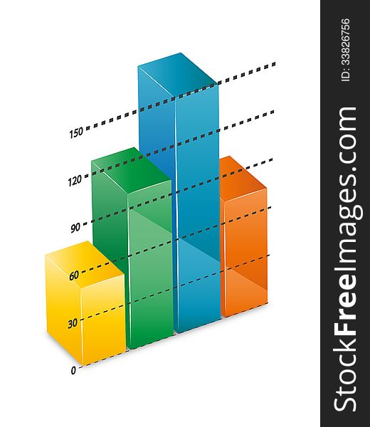 A vector based illustration of a 3d financial graph.