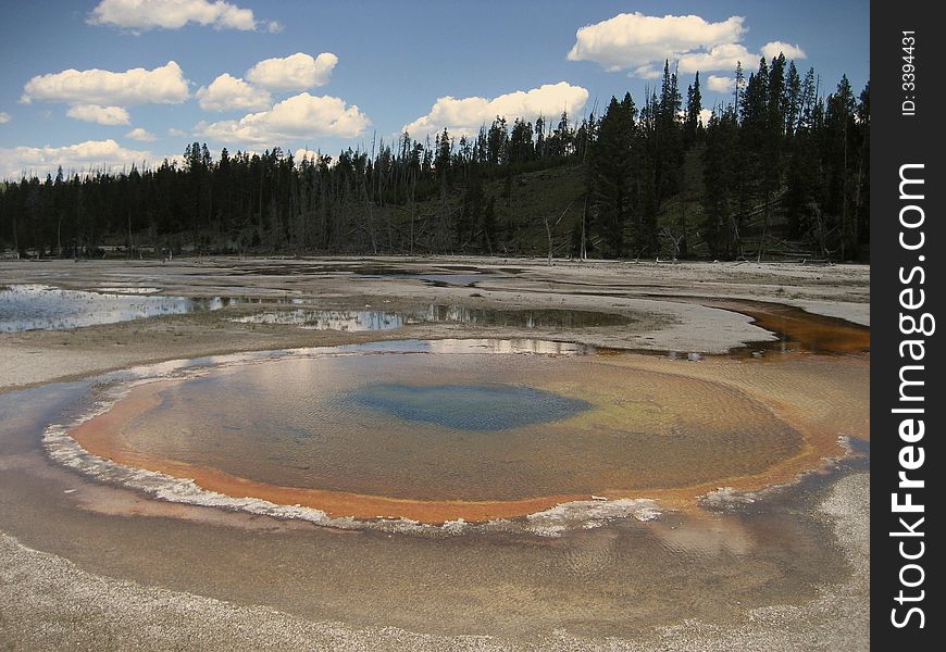 Chromatic Pool is located in Upper Geyser Basin in Yellowstone National Park