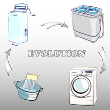 Simple Illustration Washing Evolution Stock Photography