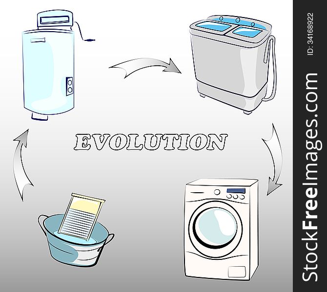 Vector illustration simple washing evolution from simple basin to an automatic washing-machine and images old-fashioned ones. Vector illustration simple washing evolution from simple basin to an automatic washing-machine and images old-fashioned ones.