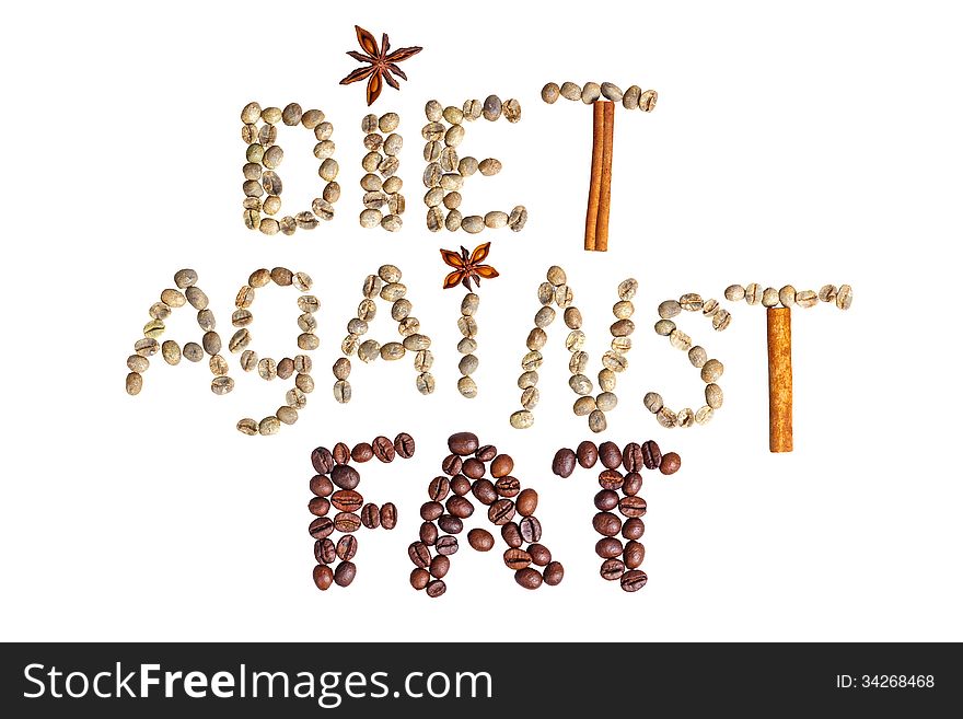 Coffee beans stacked neatly in words: diet against fat