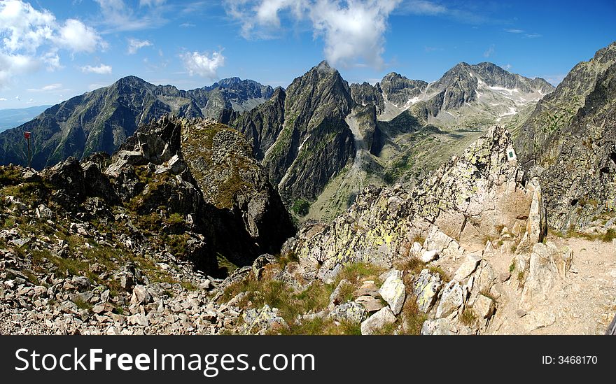 High Tatras Panoramic Picture